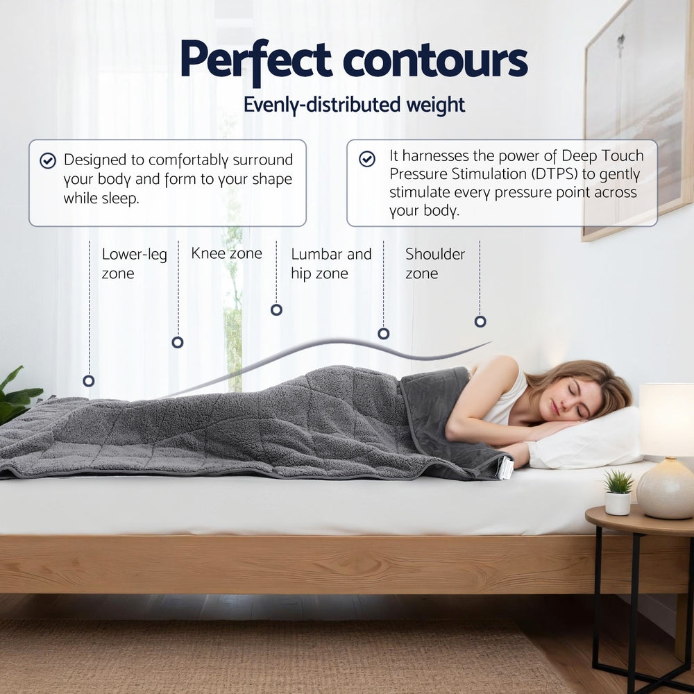 Giselle Weighted Blanket 11kg – Sherpa Fleece