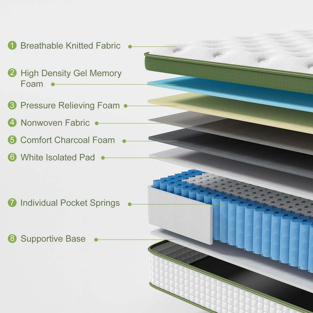 Drift Euro Top Mattress – White – Queen