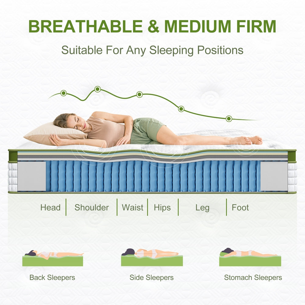 Nightsky Euro Top Mattress – White – Single