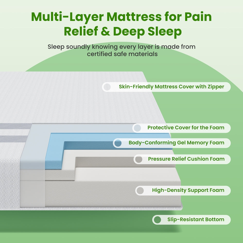Restoria Gel Foam Mattress – White – Queen