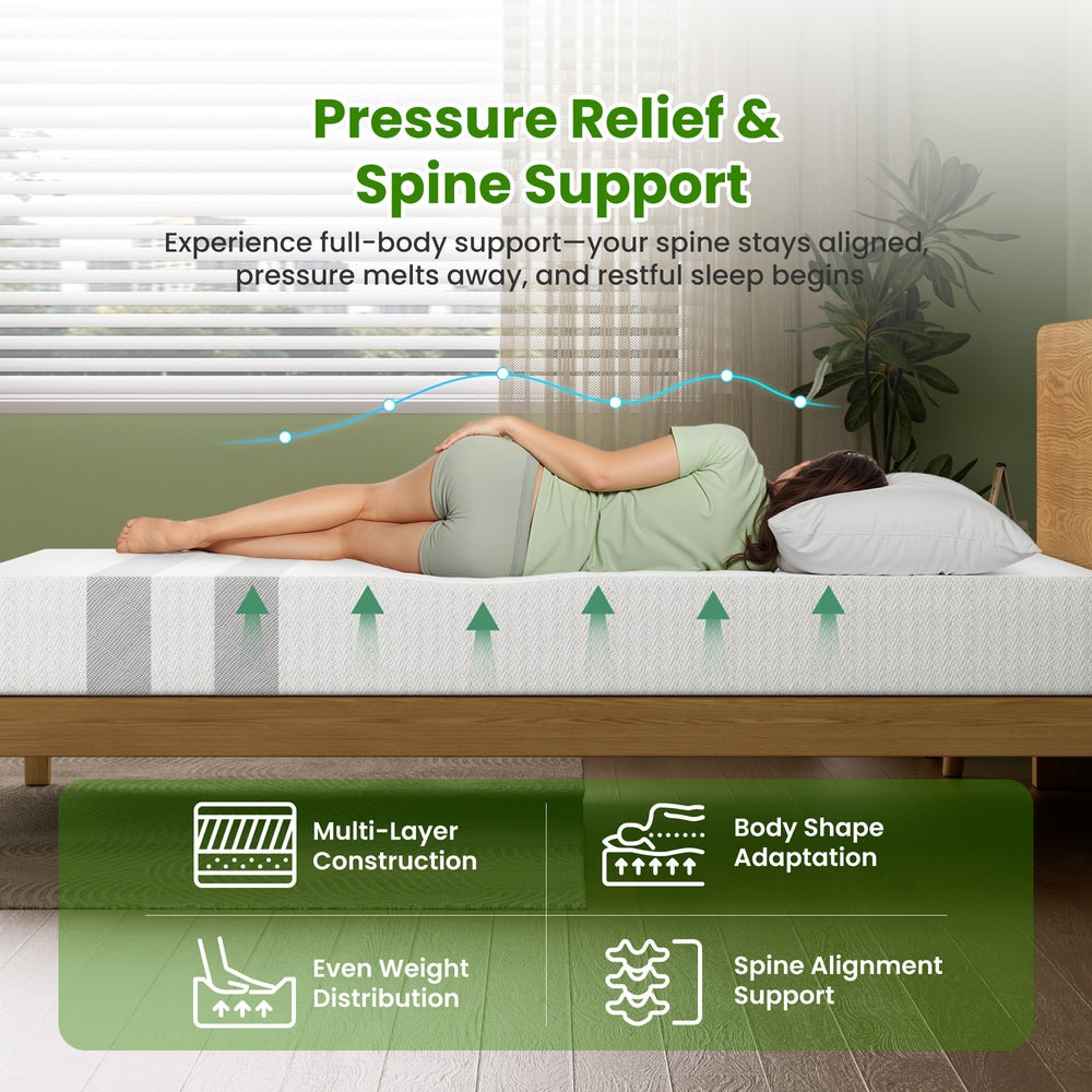 Pillowcloud Gel Foam Mattress – White – Single